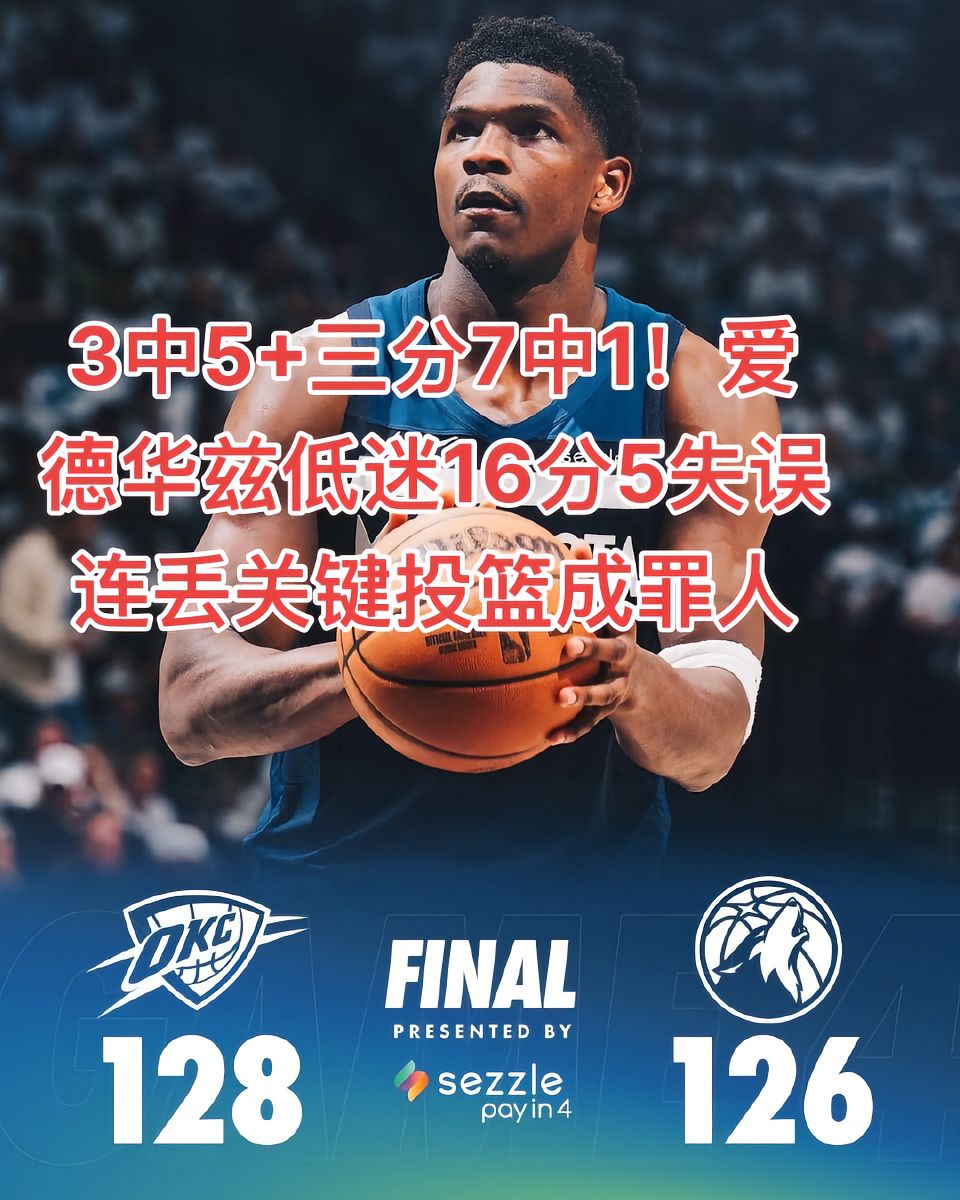 足球篮球互动-窗口期NBA总决赛焦点战，孟菲斯灰熊再遭质疑，信心回归，医务组通报恢复的简单介绍